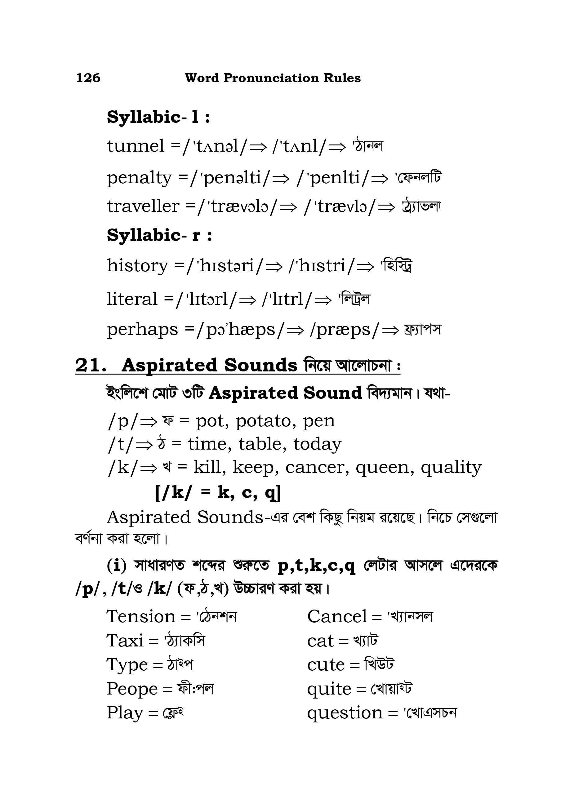 Book Pages